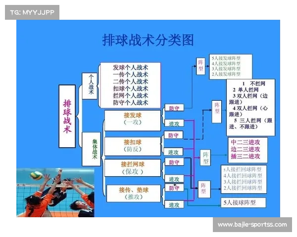 巴黎主帅谈排球发展目标 强调数据统计驱动战术与成绩提升 巴黎主帅谈排球发展目标 强调数据统计驱动战术与成绩提升