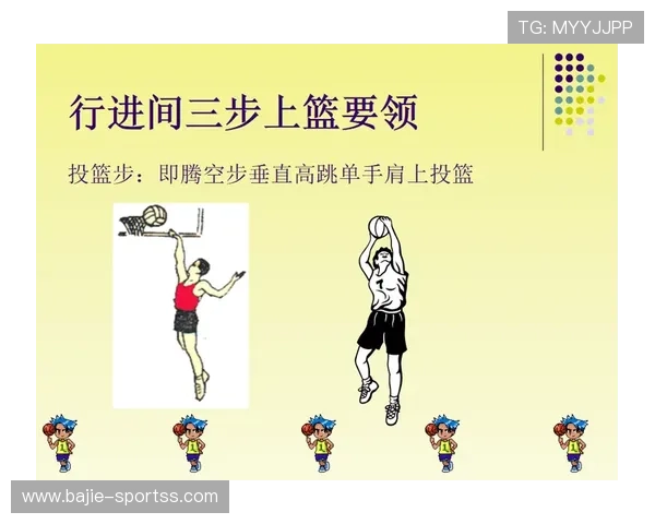 探讨篮球进攻中运用外侧手完成上篮以提升整体得分效率策略研究法