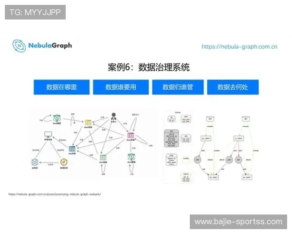 数据洞察勇士队未来走势趋势监控深度前瞻解析指引蓝图展望指南