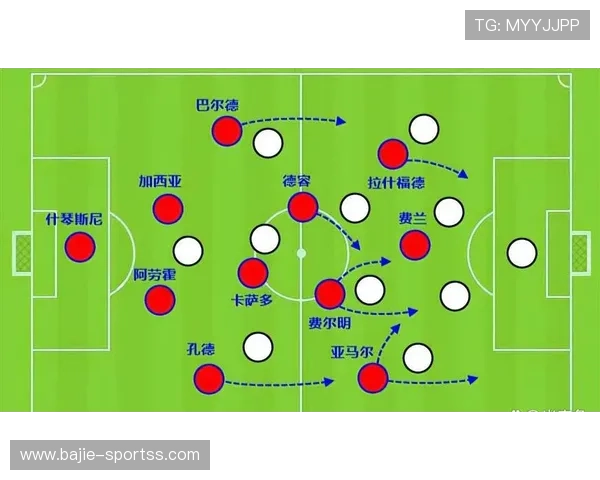 TA解析巴萨三线争冠策略弗里克重用3C德容并强调纪律建设体系 TA解析巴萨三线争冠策略弗里克重用3C德容并强调纪律建设体系