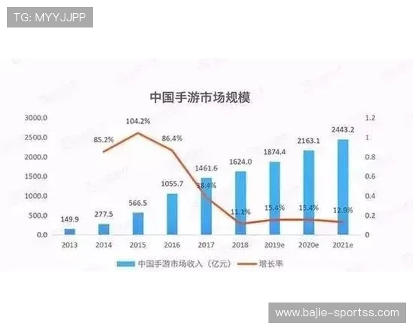独行侠未来走势深度分析 胜负概率模型预测及趋势洞察 独行侠未来走势深度分析 胜负概率模型预测及趋势洞察