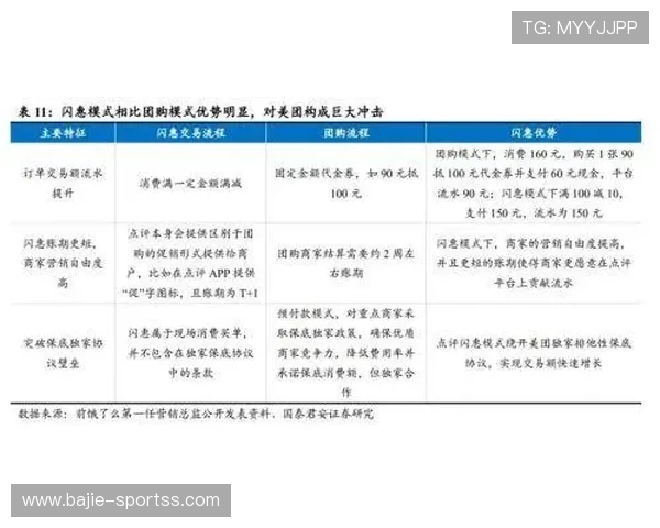 百家乐走势实战回顾聚焦今日看点与赛前预测对照解析深度复盘策略研究